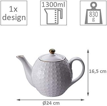 Чайный сервиз 5 предметов Nippon White TOKYO Design studio