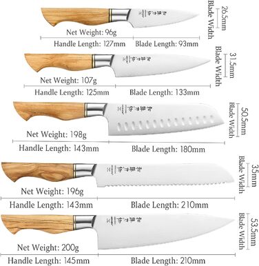 Набор ножей 5 предметов Master Series HEZHEN