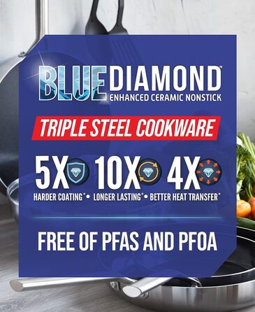 Вок-сковорода с крышкой 28 см Triple Steel Blue Diamond