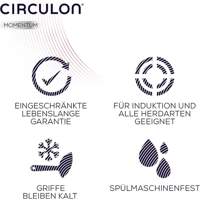 Набор сковородок 2 предмета Momentum Circulon