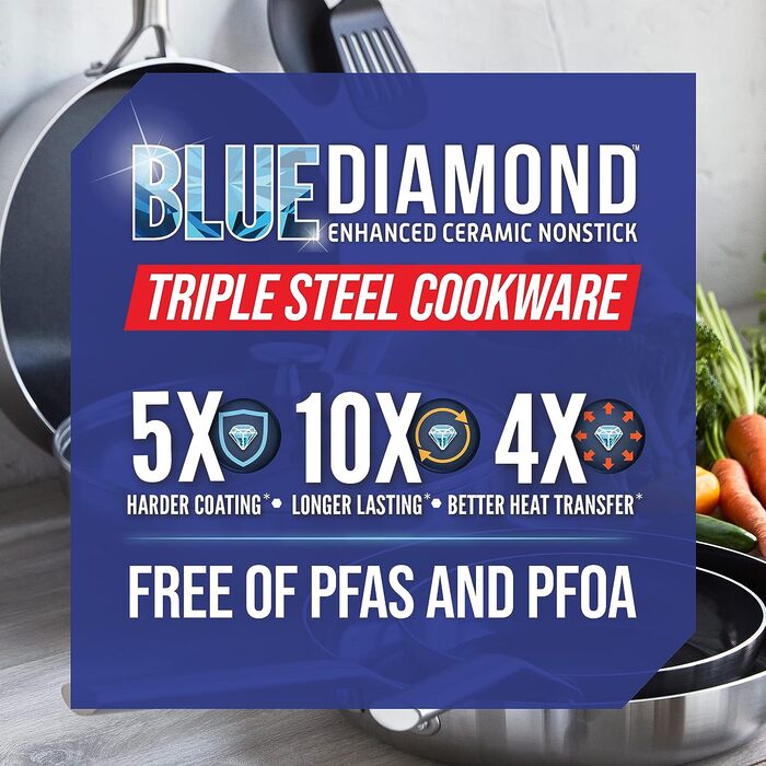 Сковорода для тушения с крышкой 28 см Triple Steel Blue Diamond