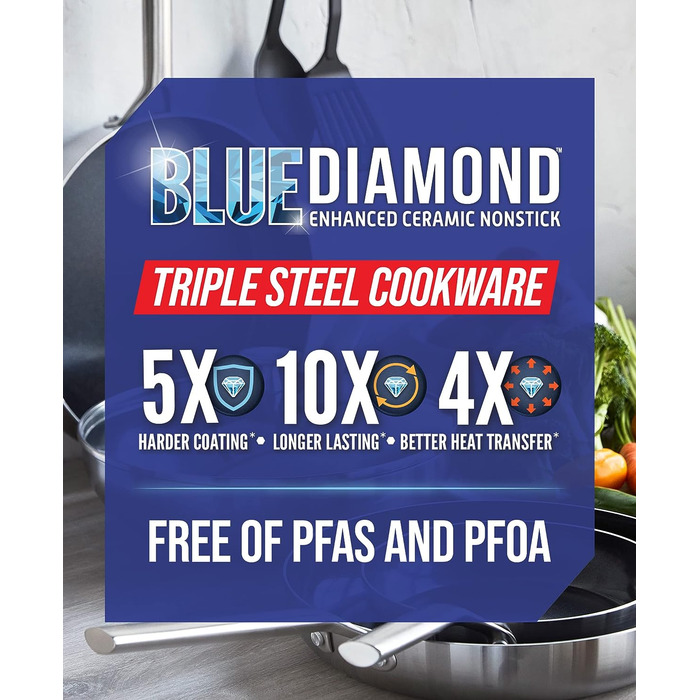 Вок-сковорода с крышкой 28 см Triple Steel Blue Diamond